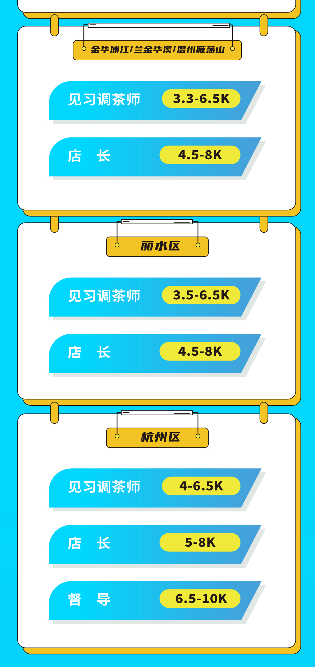 星空体育奶茶招聘
