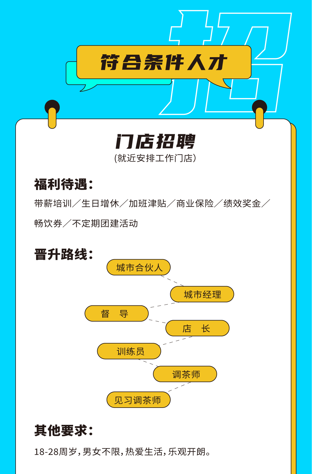 星空体育奶茶招聘